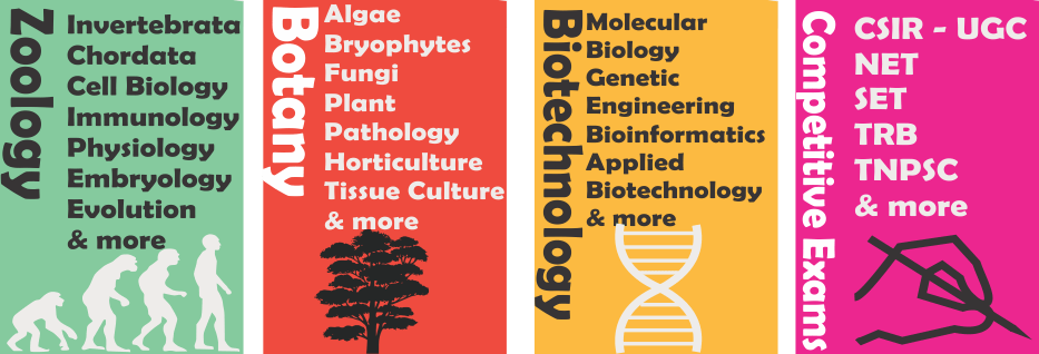 CSIR-UGC-NET-JRF-Lectureship-LIfe-Science