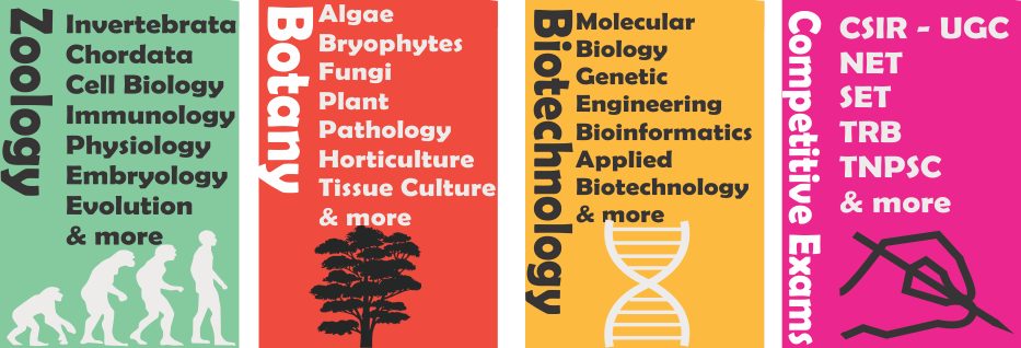 UGC NET Life Science Books