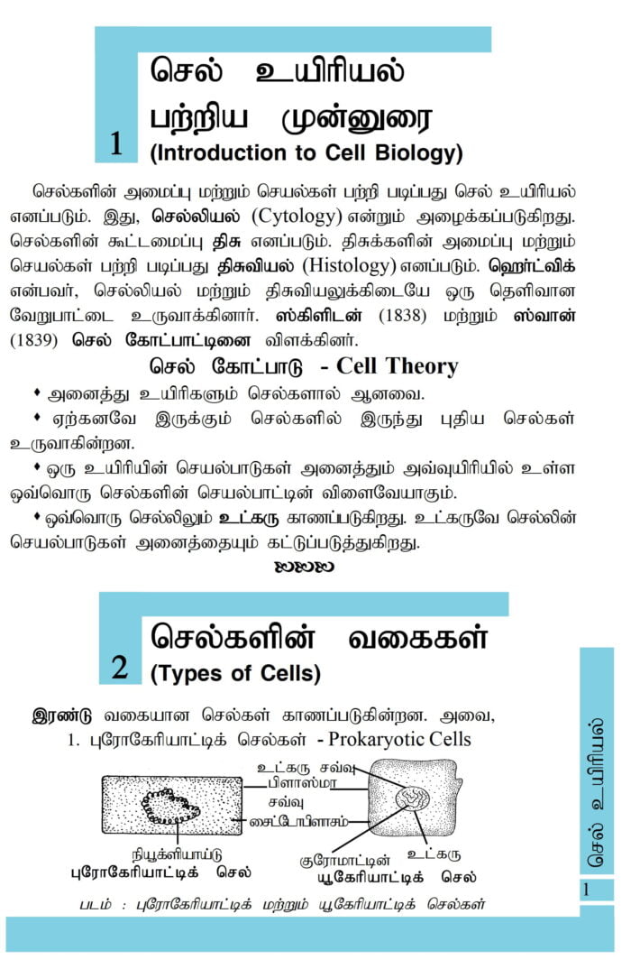 Cell Biology (Tamil)