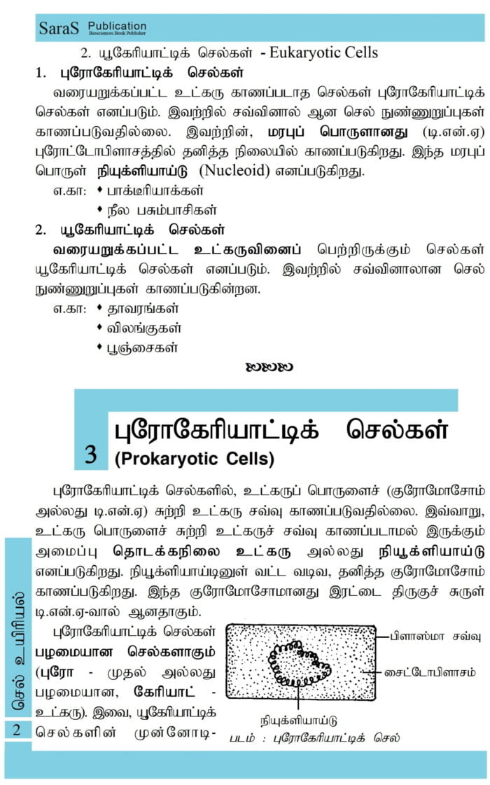 Cell Biology (Tamil)