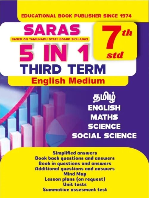 7th Standard 5 in 1 Third Term Tamil English Maths Science and Social Science